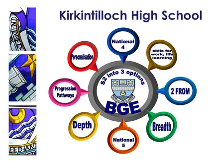 S2 Curricular Pathways Meeting 16th February 2016