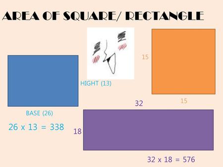 AREA OF SQUARE/ RECTANGLE