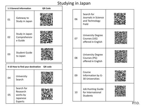 Studying in Japan 1-3 General Information QR Code 01