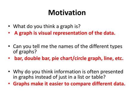 Motivation What do you think a graph is?