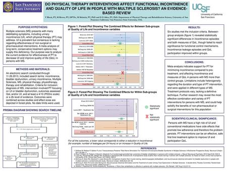 METHODS AND MATERIALS: SCIENTIFIC/CLINICAL SIGNIFICANCE: