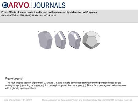 Journal of Vision. 2016;16(10):14. doi: / Figure Legend: