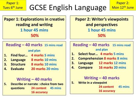 Paper 1: Tues 6th June GCSE English Language Paper 2: Mon 12th June