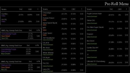Pre-Roll Menu Strains THC CBD 1 Gumbo 22.5% 0.09% $10 LA OG 21.83%