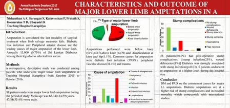 CHARACTERISTICS AND OUTCOME OF MAJOR LOWER LIMB AMPUTATIONS IN A TERTIARY CARE HOSPITAL Nishanthan A A, Sarangan S, Kalaventhan P, Prasath S, Gooneratne.