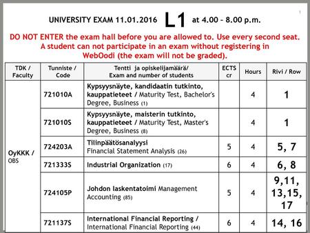 UNIVERSITY EXAM L1  at 4.00 – 8.00 p.m.