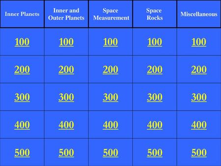 Inner Planets Inner and Outer Planets Space Measurement Space Rocks