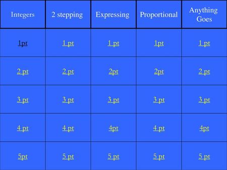 Integers 2 stepping Expressing Proportional Anything Goes 1pt 1 pt