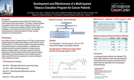 Development and Effectiveness of a Multi-layered