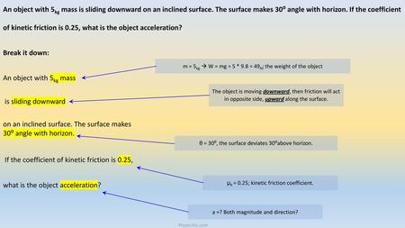 on an inclined surface. The surface makes 30⁰ angle with horizon.