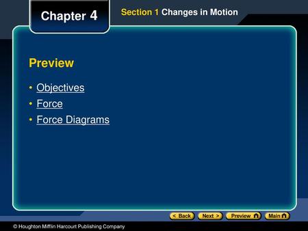 Chapter 4 Preview Objectives Force Force Diagrams