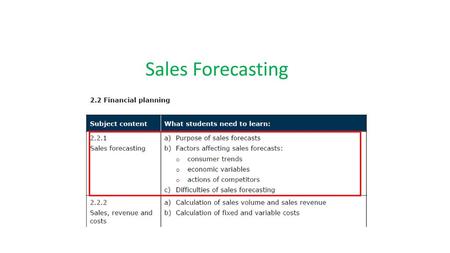 Sales Forecasting.