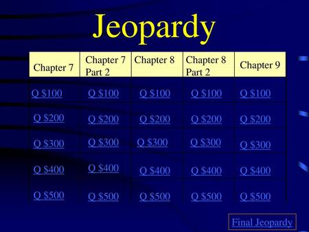 Jeopardy Chapter 7 Part 2 Chapter 8 Chapter 8 Part 2 Chapter 9