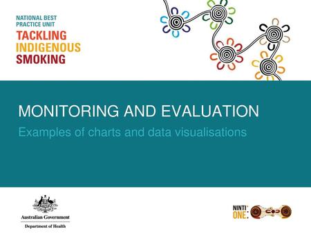 MONITORING AND EVALUATION