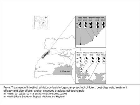 Figure 1 Schematic map of Uganda, with its major water bodies (in grey). Inset are a map of Africa (top left: Uganda is highlighted) as well as detailed.