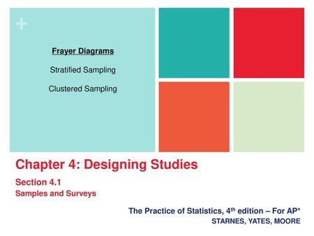 Chapter 4: Designing Studies