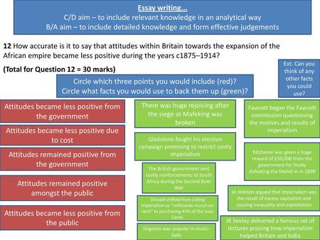 C/D aim – to include relevant knowledge in an analytical way