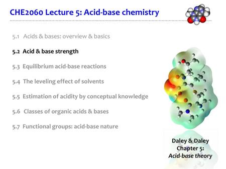 CHE2060 Lecture 5: Acid-base chemistry