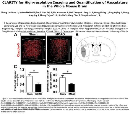 CLARITY for High-resolution Imaging and Quantification of Vasculature in the Whole Mouse Brain Zhang Lin-Yuan 1 ;Lin #cod#x0002A;Pan 2 ;Pan Jiaji 3 ;Ma.