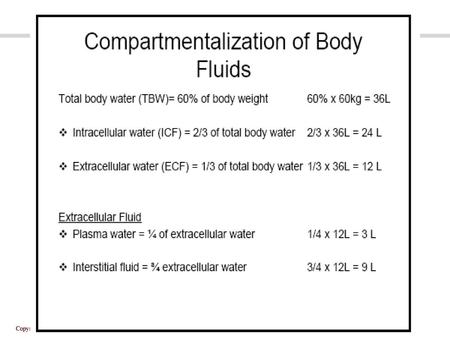 Functions of the urinary system Excretion The removal of organic waste products from body fluids Elimination The discharge of waste products.