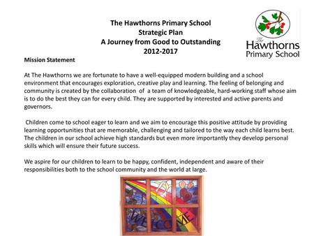 The Hawthorns Primary School Strategic Plan