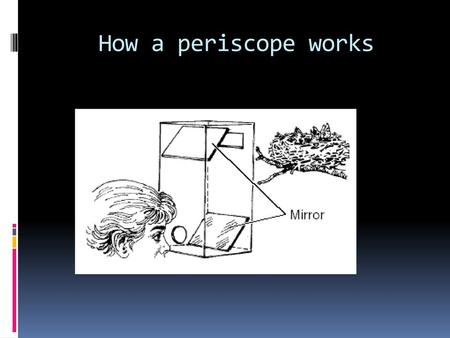 How a periscope works.