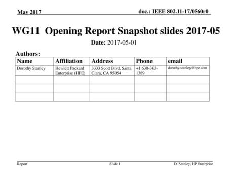 WG11 Opening Report Snapshot slides