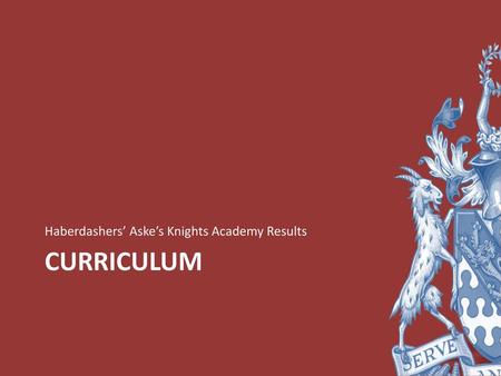 Haberdashers’ Aske’s Knights Academy Results