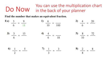 You can use the multiplication chart in the back of your planner