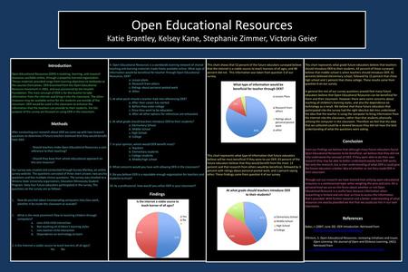 Open Educational Resources Katie Brantley, Kelsey Kane, Stephanie Zimmer, Victoria Geier Introduction Open Educational Resources (OER) is teaching, learning,