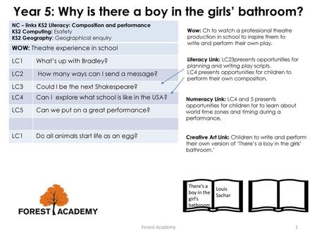 Year 5: Why is there a boy in the girls’ bathroom?