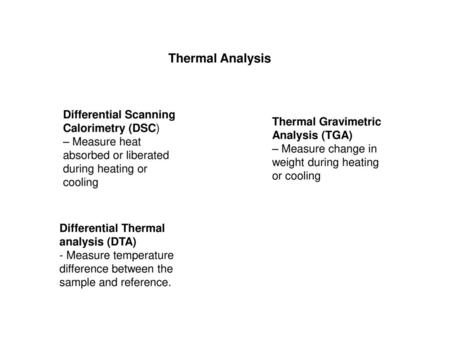 Thermal Analysis Differential Scanning Calorimetry (DSC) – Measure heat absorbed or liberated during heating or cooling Thermal Gravimetric Analysis (TGA)