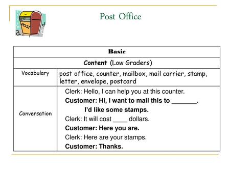 Post Office Basic Content (Low Graders) Vocabulary