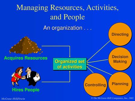 Managing Resources, Activities, and People