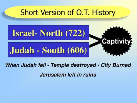 > Israel- North (722) Judah - South (606)