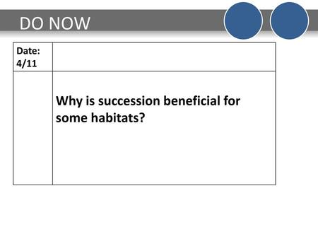 DO NOW Date: 4/11 Why is succession beneficial for some habitats?