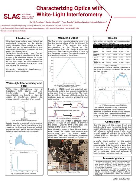 Characterizing Optics with White-Light Interferometry