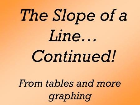 The Slope of a Line… Continued!