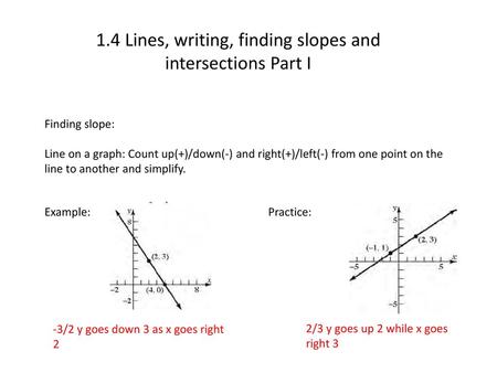 1.4 Lines, writing, finding slopes and intersections Part I