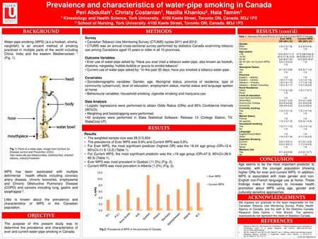 Prevalence and characteristics of water-pipe smoking in Canada