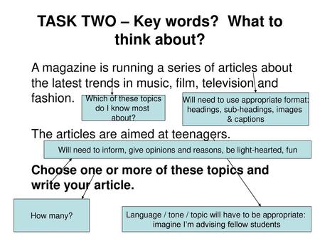 TASK TWO – Key words? What to think about?