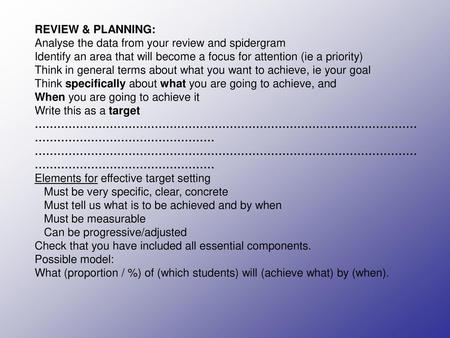 REVIEW & PLANNING: Analyse the data from your review and spidergram