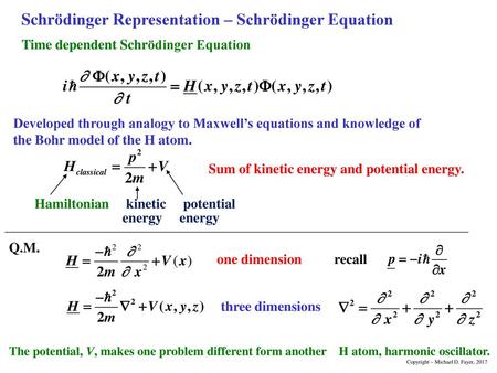 Schrödinger Representation – Schrödinger Equation