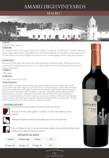 AMARU HIGH VINEYARDS MALBEC TASTING NOTES ANALITICAL DATA ORIGIN: