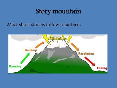 Story mountain Most short stories follow a pattern: