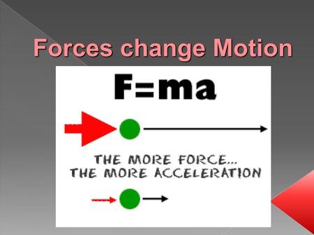 Forces change Motion.