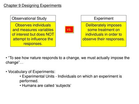 Chapter 9 Designing Experiments