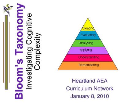 Bloom’s Taxonomy Investigating Cognitive Complexity