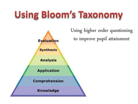 Using Bloom’s Taxonomy