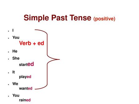 Simple Past Tense (positive)